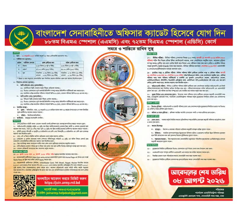 সাদা অ্যাপ্রন ছেড়ে খাকি পোশাকের সম্মান, সেনাবাহিনীতে চিকিৎসক হিসেবে ক্যারিয়ার গড়ার দারুণ সুযোগ