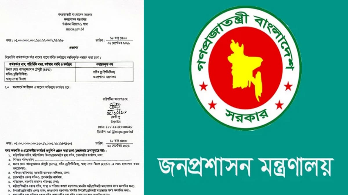 জনপ্রশাসন মন্ত্রণালয়ের নতুন সচিব কামরুজ্জামান চৌধুরী, অবিলম্বে কার্যকর হলো সরকারি প্রজ্ঞাপন